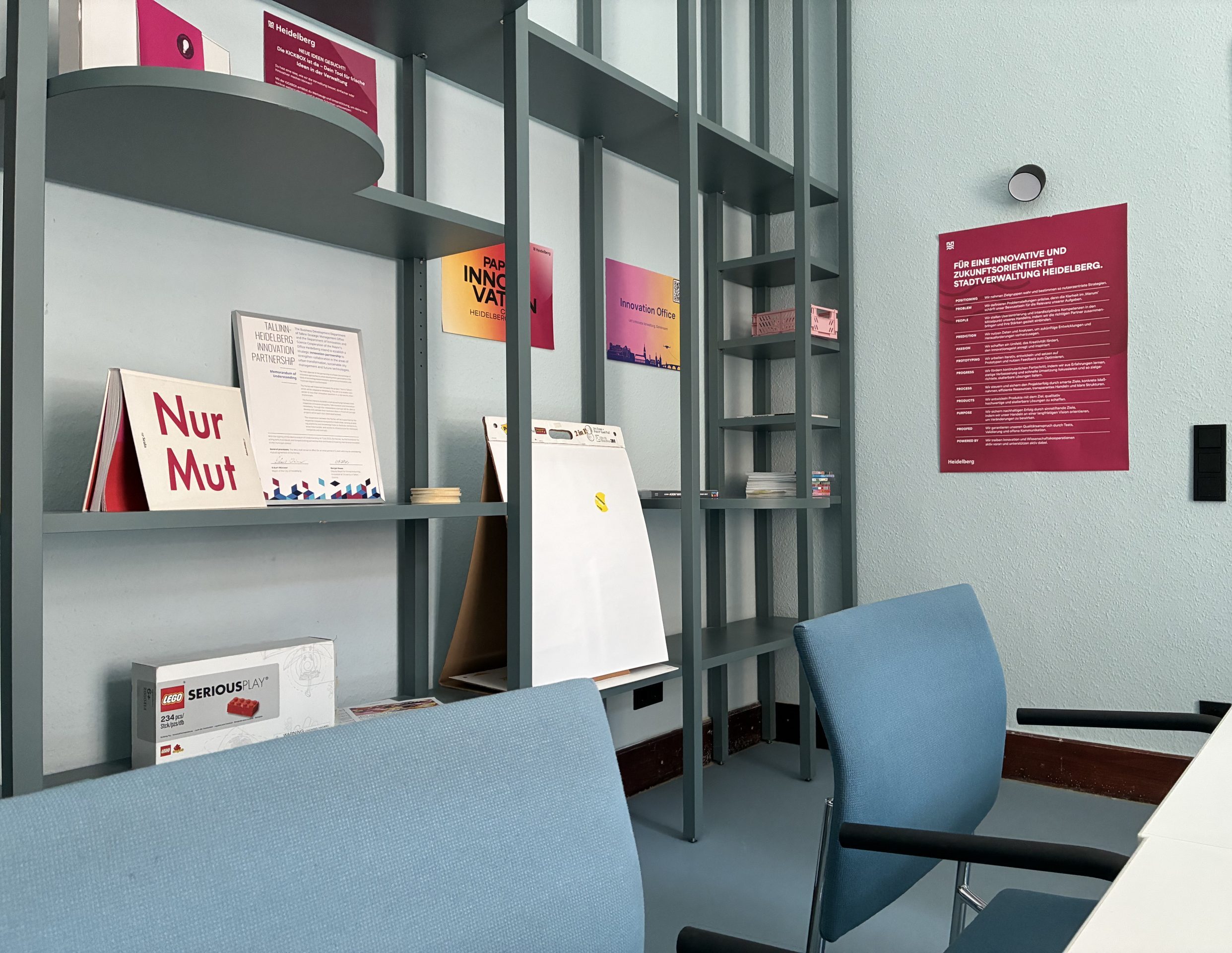 Innovation Room - Heidelberg
