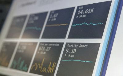 Innovationsmatrix: Wirkung messen in der Sandbox City Heidelberg